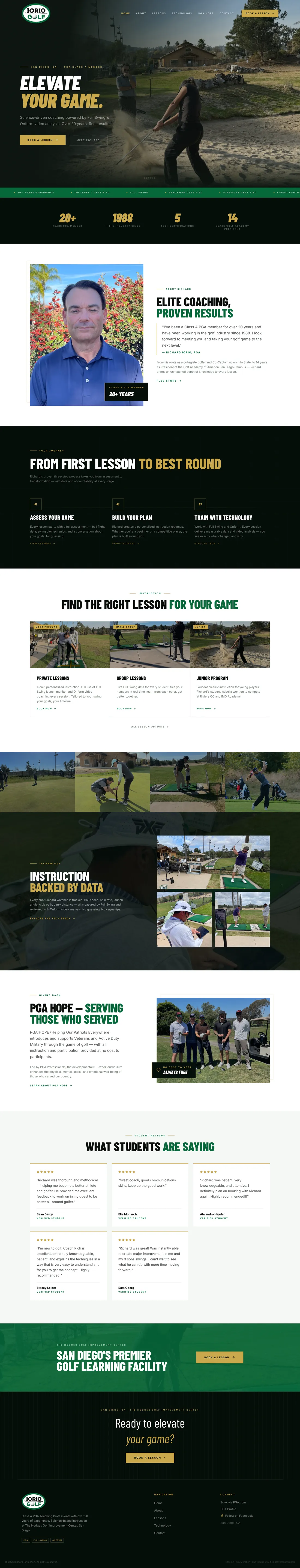 Richard Iorio Golf, website by Unstuck