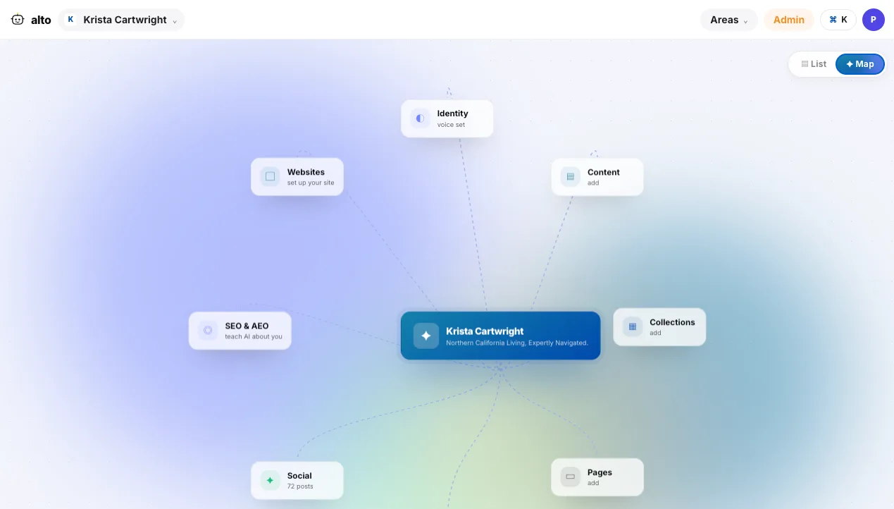 Alto, the brand Map: your identity, websites, content, SEO & AEO, social, and pages, all on one canvas